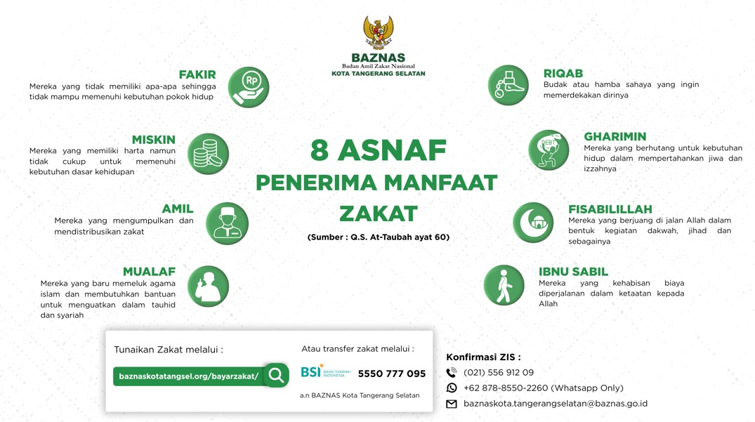 Kenali 8 Asnaf Zakat : Mereka yang Berhak Menerima Hakmu